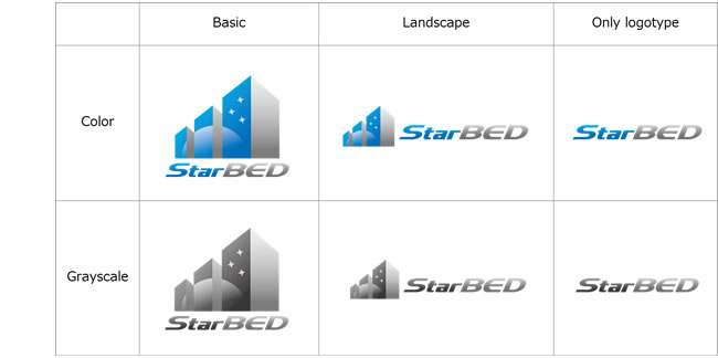 StarBED logo artworks