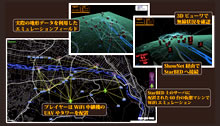 Interop Tokyo 2014でのゲーム形式のデモイメージ