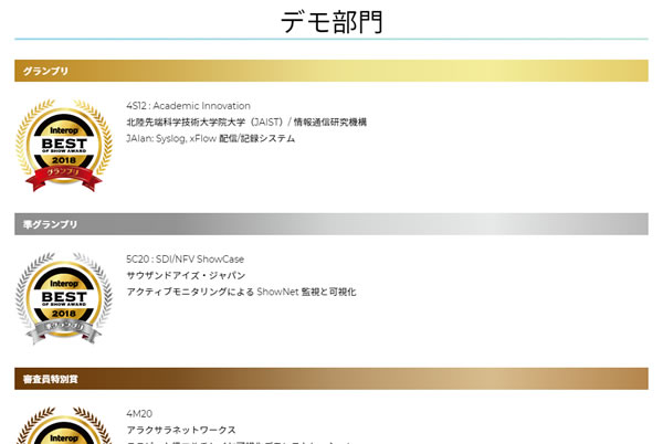 「JAIan」が『Best of Show Award』デモ部門でグランプリを受賞したことを示すInterop Tokyo 2018のウェブ画面